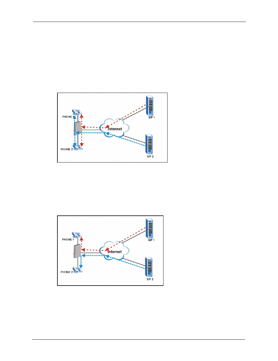 2 incoming calls, Figure 163 incoming calls: default | ZyXEL Communications P-2302HWL-P1 Series User Manual | Page 281 / 337