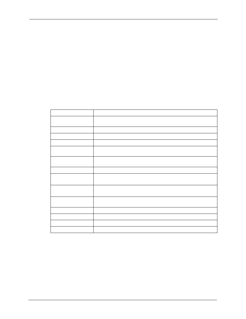 Product specifications, Specification tables, Appendix a product specifications | Table 132 device specifications | ZyXEL Communications P-2302HWL-P1 Series User Manual | Page 283 / 337