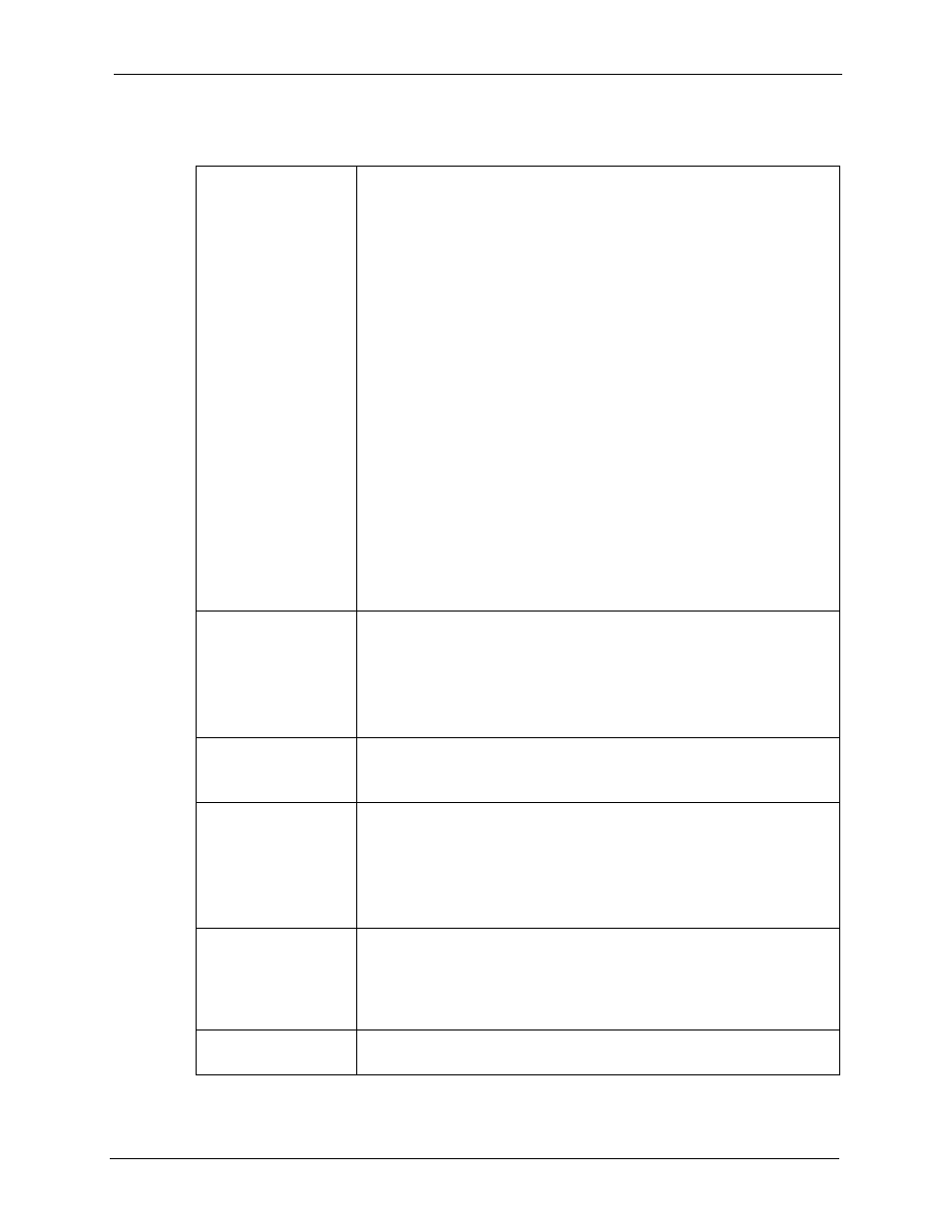 Table 134 feature specifications | ZyXEL Communications P-2302HWL-P1 Series User Manual | Page 285 / 337