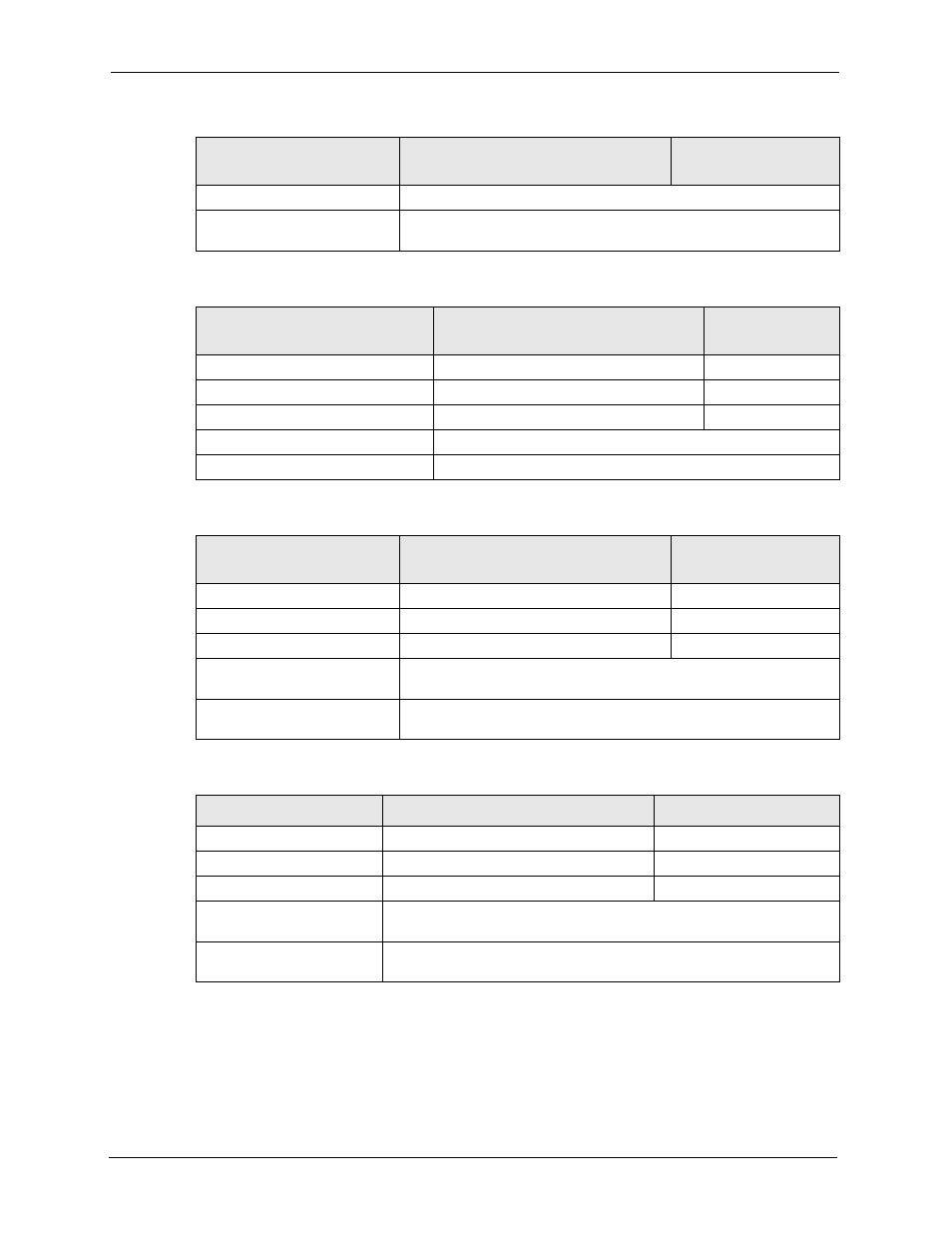 Example eight subnets, Table 144 subnet 2, Table 145 subnet 3 | Table 146 subnet 4 | ZyXEL Communications P-2302HWL-P1 Series User Manual | Page 306 / 337