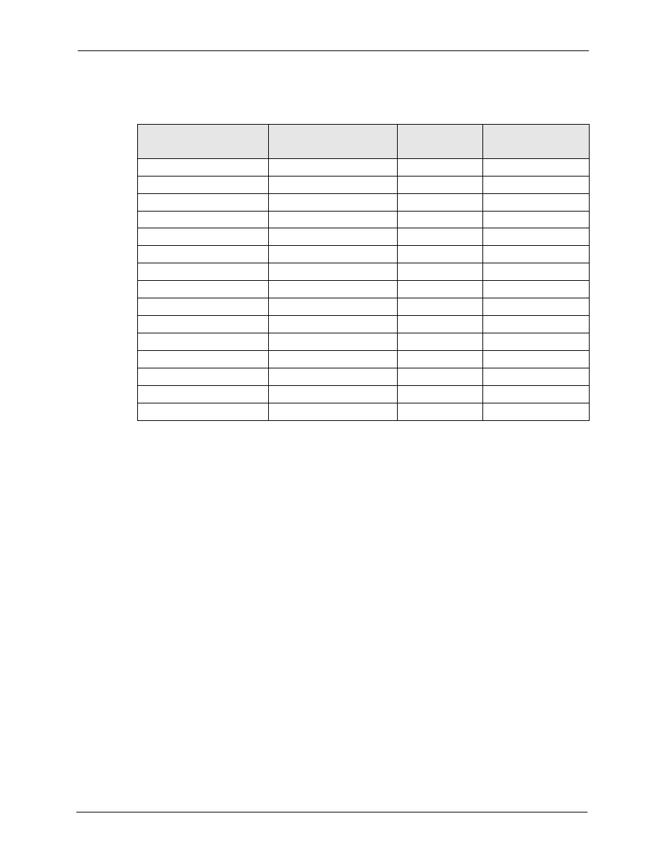 Table 149 class b subnet planning | ZyXEL Communications P-2302HWL-P1 Series User Manual | Page 308 / 337