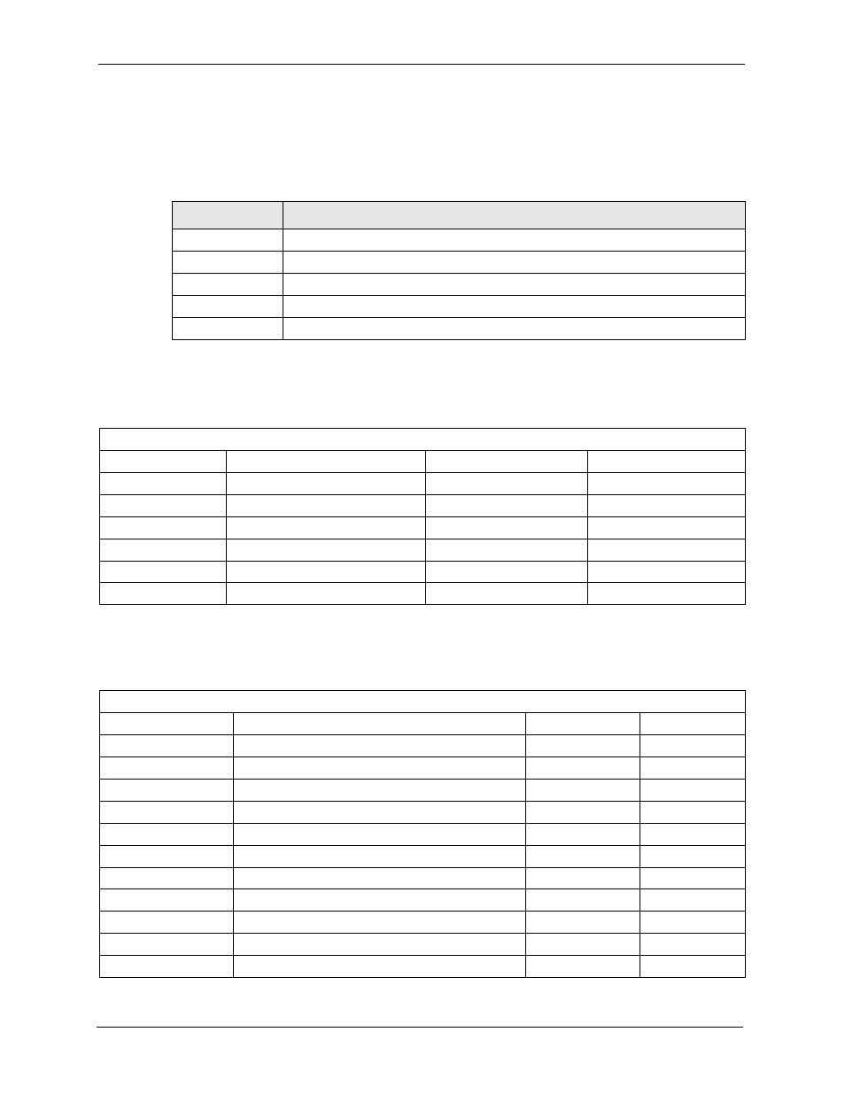 Example internal sptgen menus, Table 151 menu 1 general setup, Table 152 menu 3 | ZyXEL Communications P-2302HWL-P1 Series User Manual | Page 314 / 337