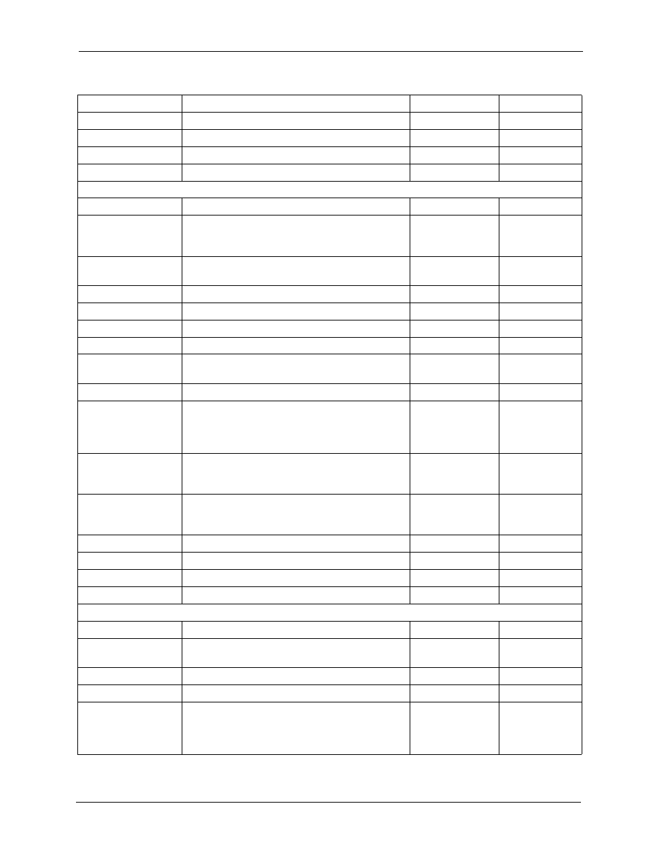ZyXEL Communications P-2302HWL-P1 Series User Manual | Page 315 / 337