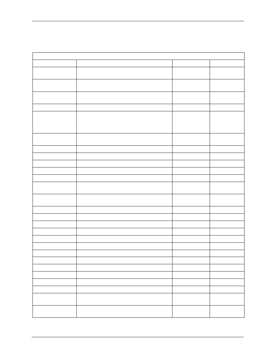 Table 153 menu 4 internet access setup | ZyXEL Communications P-2302HWL-P1 Series User Manual | Page 318 / 337