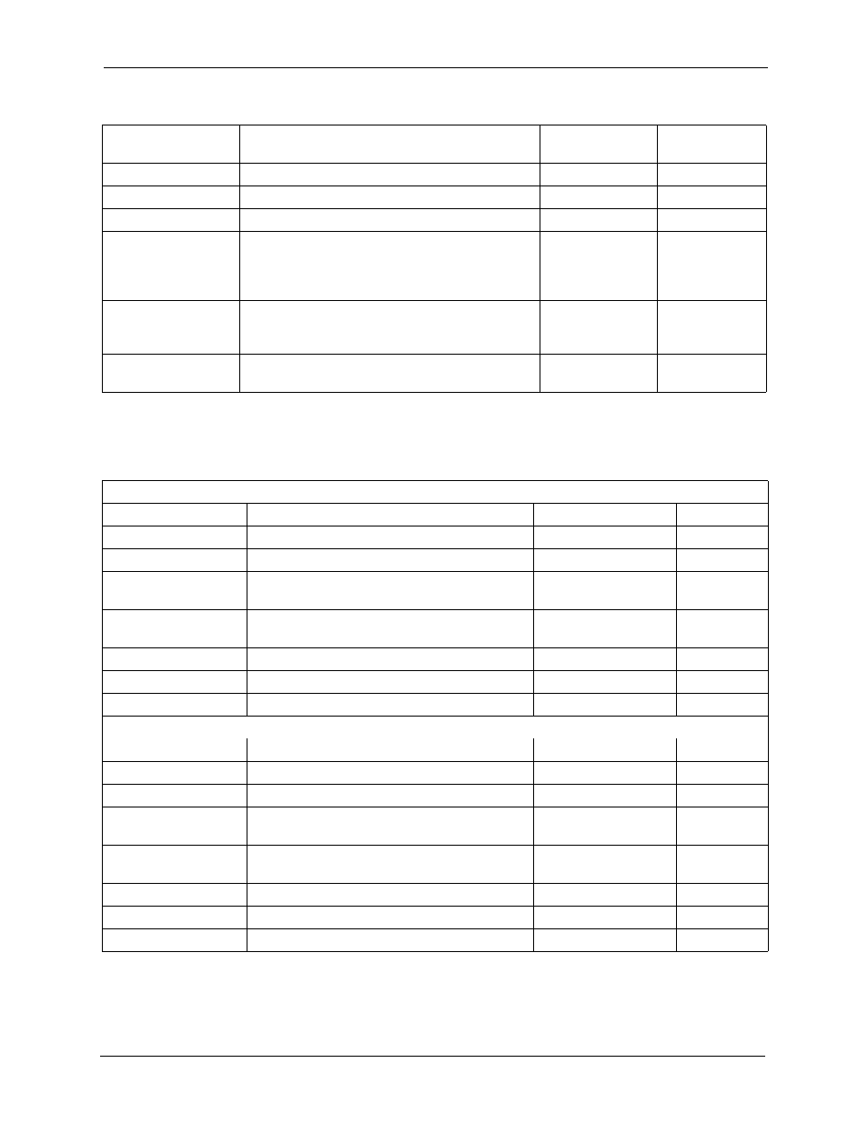 Table 154 menu 12 | ZyXEL Communications P-2302HWL-P1 Series User Manual | Page 319 / 337
