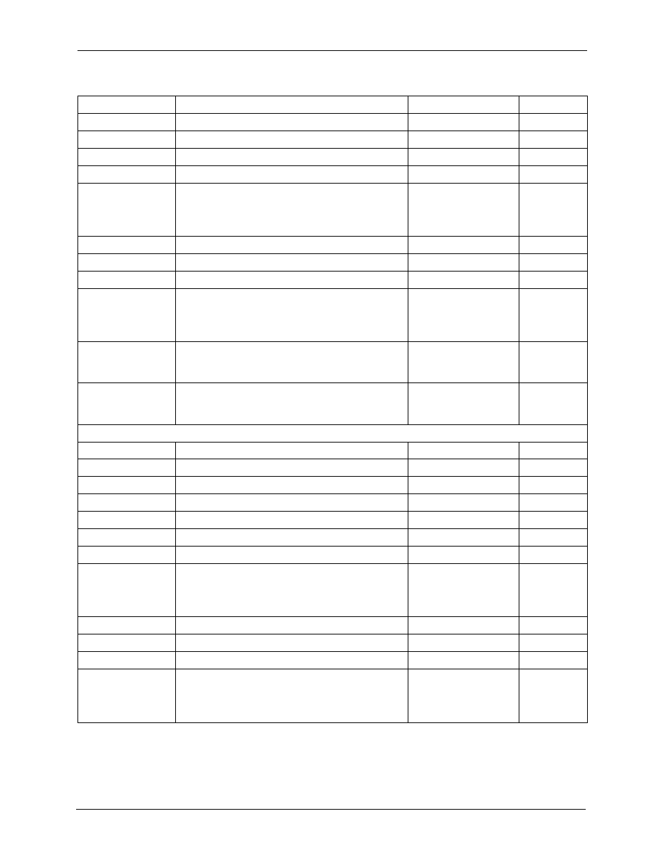 ZyXEL Communications P-2302HWL-P1 Series User Manual | Page 322 / 337
