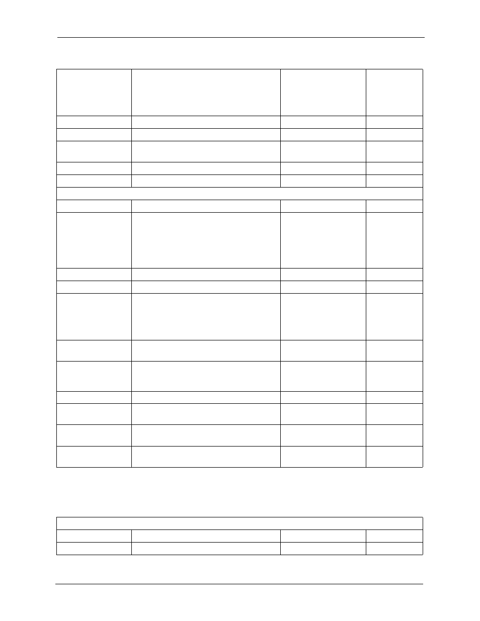Table 159 menu 24.11 remote management control | ZyXEL Communications P-2302HWL-P1 Series User Manual | Page 325 / 337