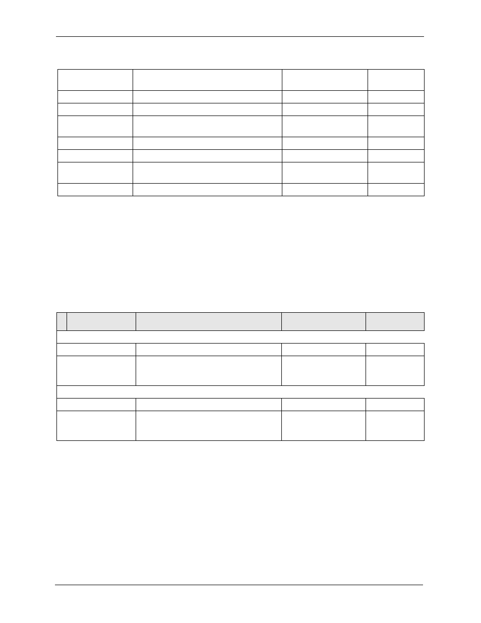 Command examples, Table 160 command examples | ZyXEL Communications P-2302HWL-P1 Series User Manual | Page 326 / 337