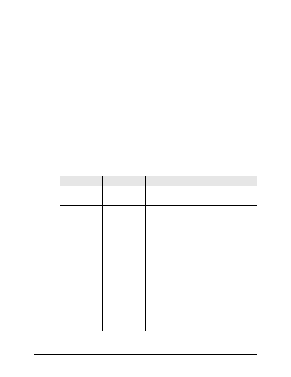 Services, Appendix f services, Table 161 examples of services | ZyXEL Communications P-2302HWL-P1 Series User Manual | Page 327 / 337