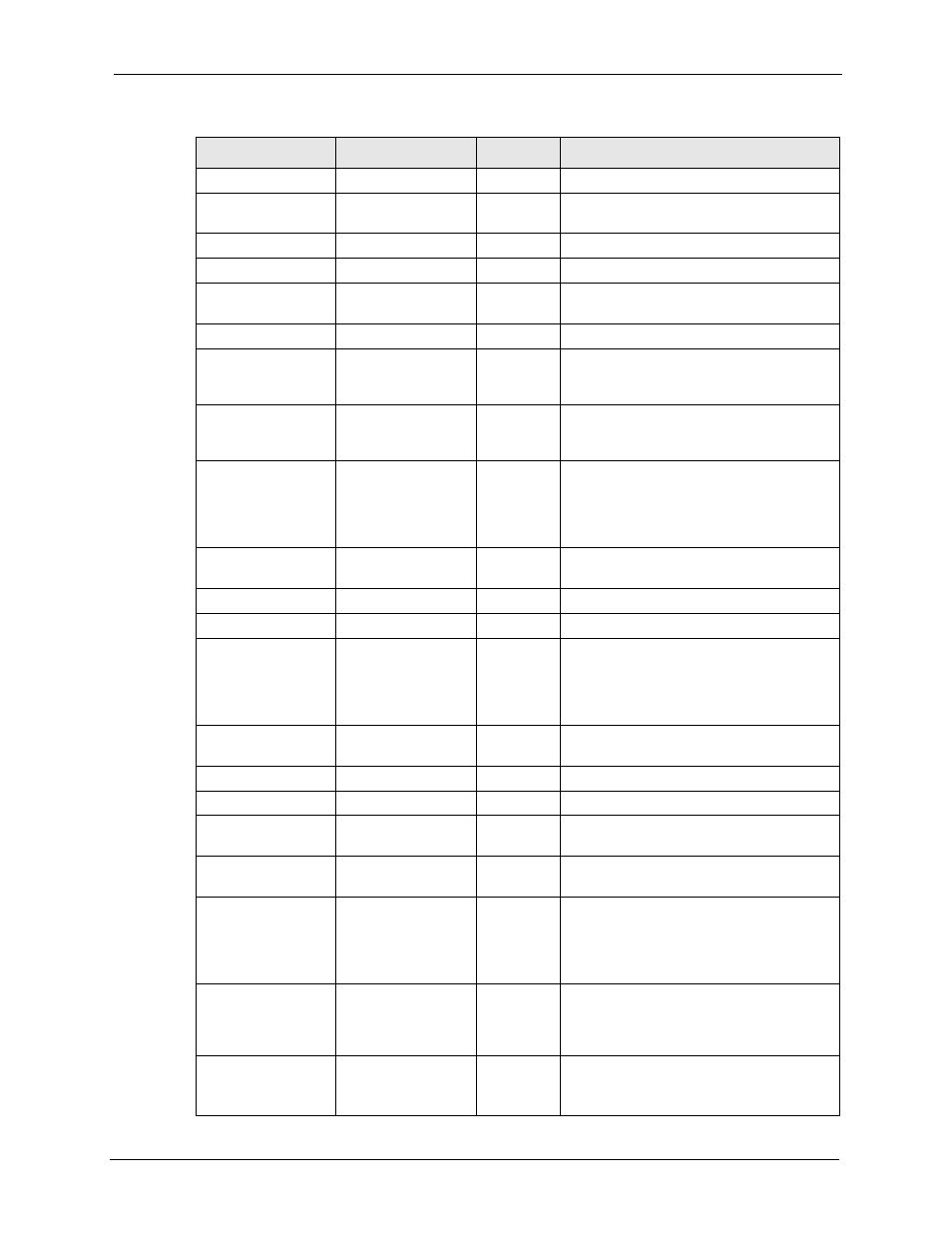 ZyXEL Communications P-2302HWL-P1 Series User Manual | Page 329 / 337