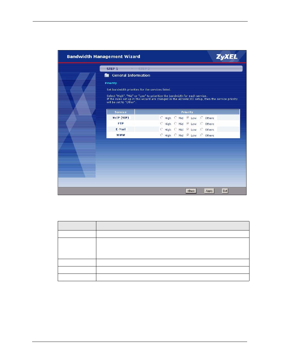 4 priority setup | ZyXEL Communications P-2302HWL-P1 Series User Manual | Page 74 / 337