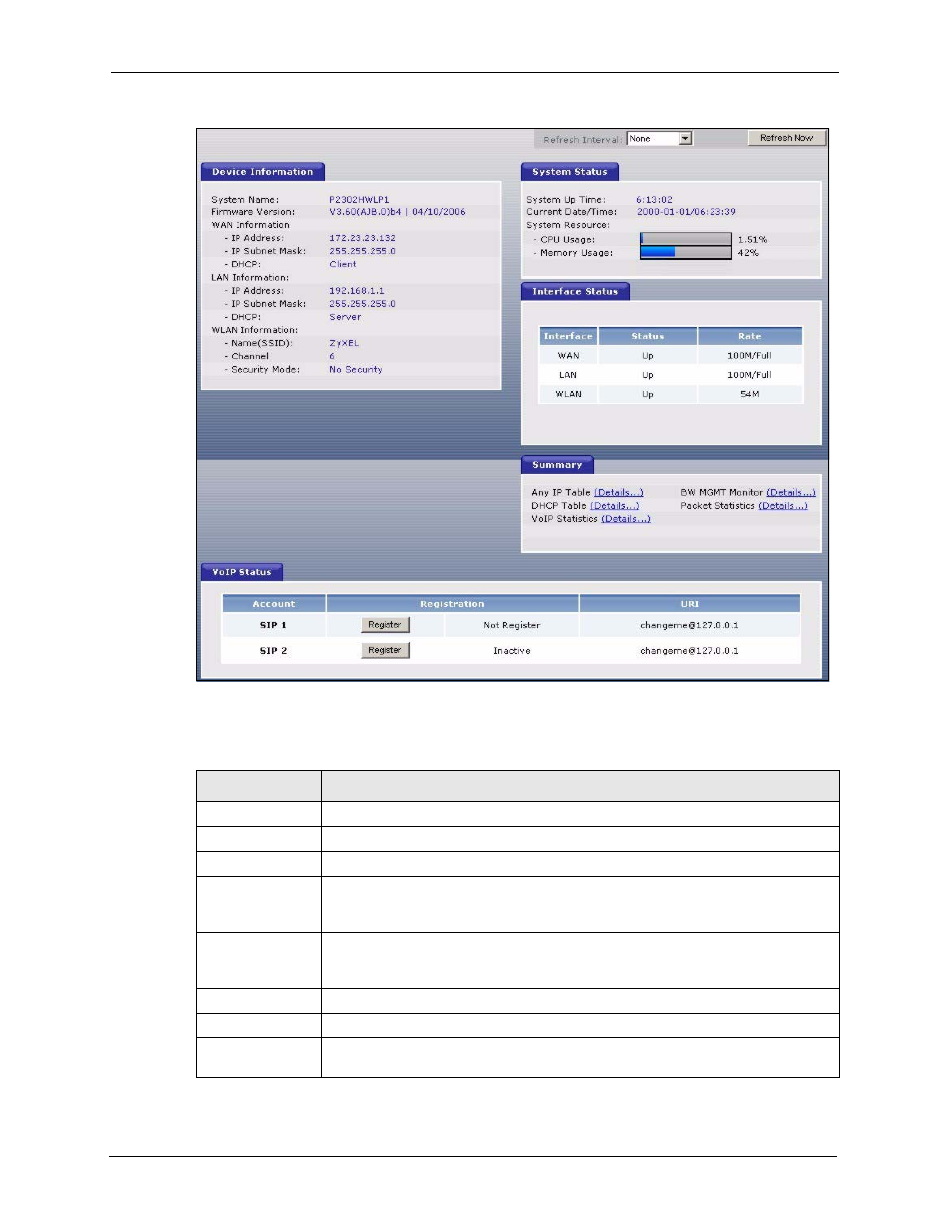Figure 32 status screen, Table 26 status screen | ZyXEL Communications P-2302HWL-P1 Series User Manual | Page 78 / 337