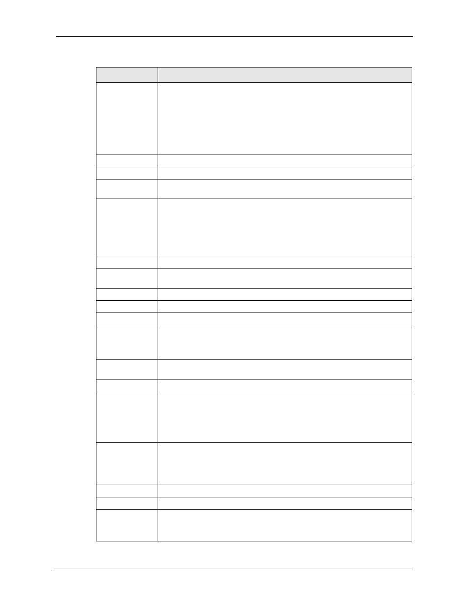 ZyXEL Communications P-2302HWL-P1 Series User Manual | Page 79 / 337