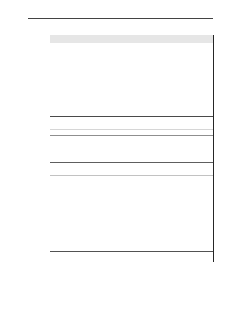 ZyXEL Communications P-2302HWL-P1 Series User Manual | Page 80 / 337
