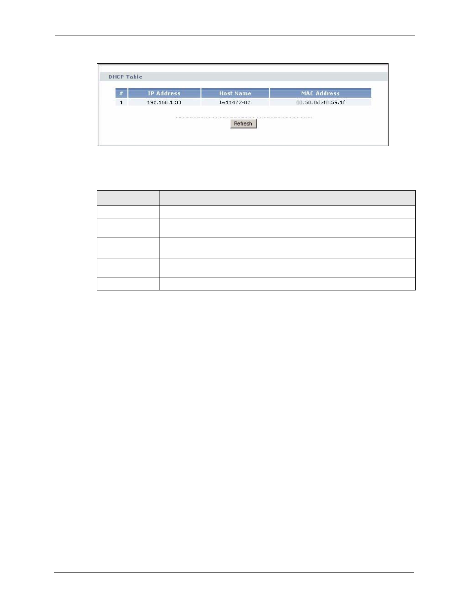 4 voip statistics window, Figure 34 dhcp table window, Table 28 dhcp table window | ZyXEL Communications P-2302HWL-P1 Series User Manual | Page 82 / 337