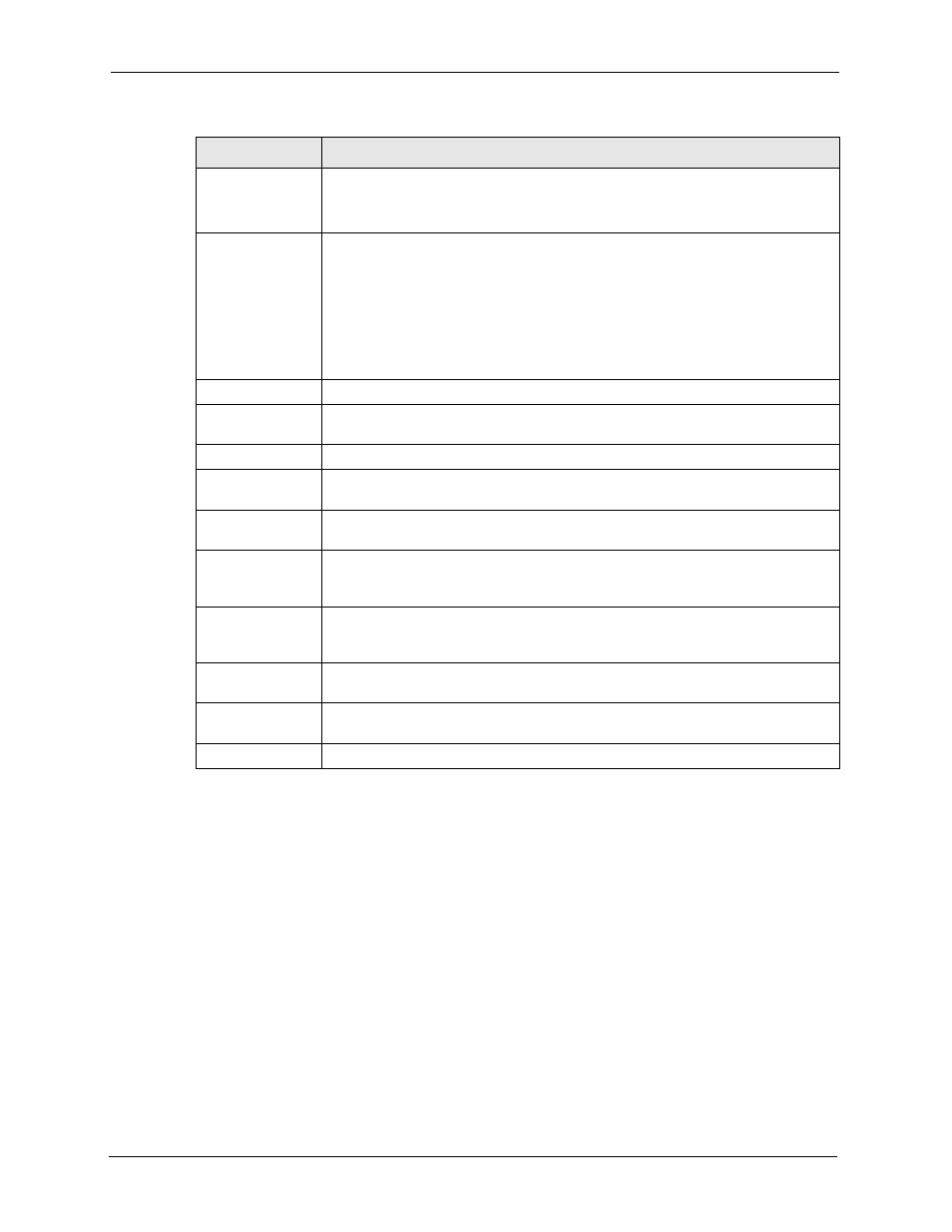 5 bw mgmt monitor window, Section 4.5 on | ZyXEL Communications P-2302HWL-P1 Series User Manual | Page 84 / 337