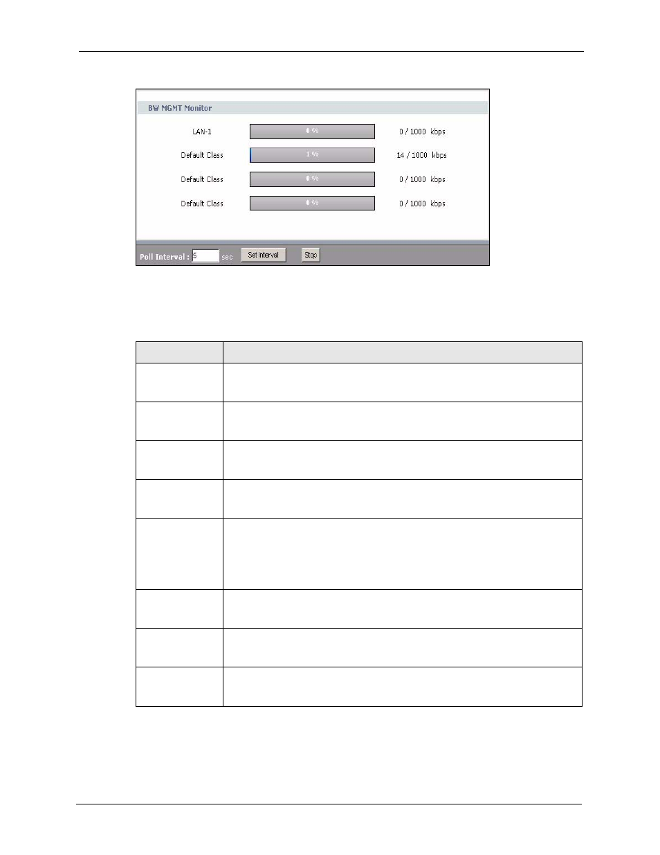 Figure 36 bw mgmt monitor window, Table 30 bw mgmt monitor window | ZyXEL Communications P-2302HWL-P1 Series User Manual | Page 85 / 337