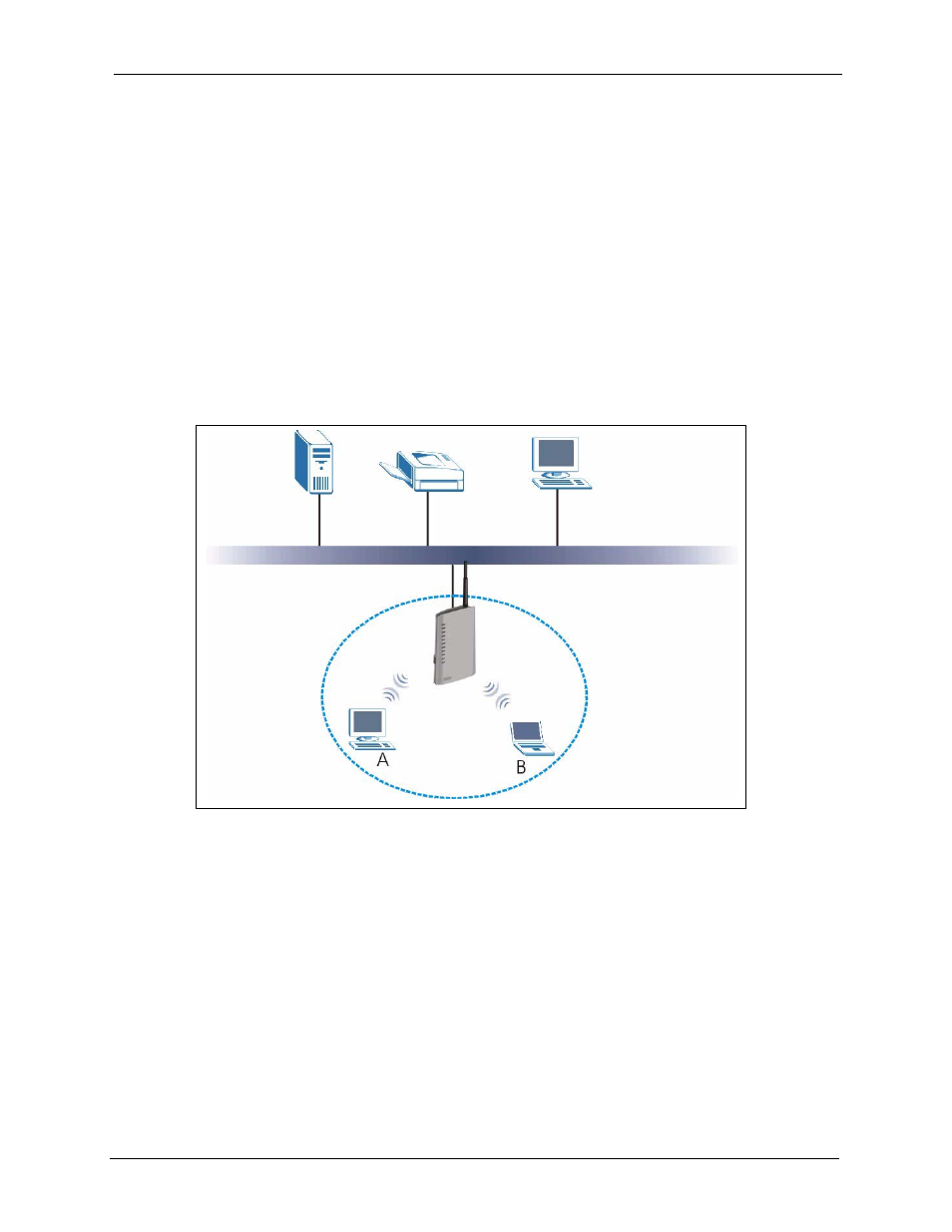 Wireless lan, 1 wireless network overview, Chapter 5 wireless lan | Figure 38 example of a wireless network | ZyXEL Communications P-2302HWL-P1 Series User Manual | Page 89 / 337