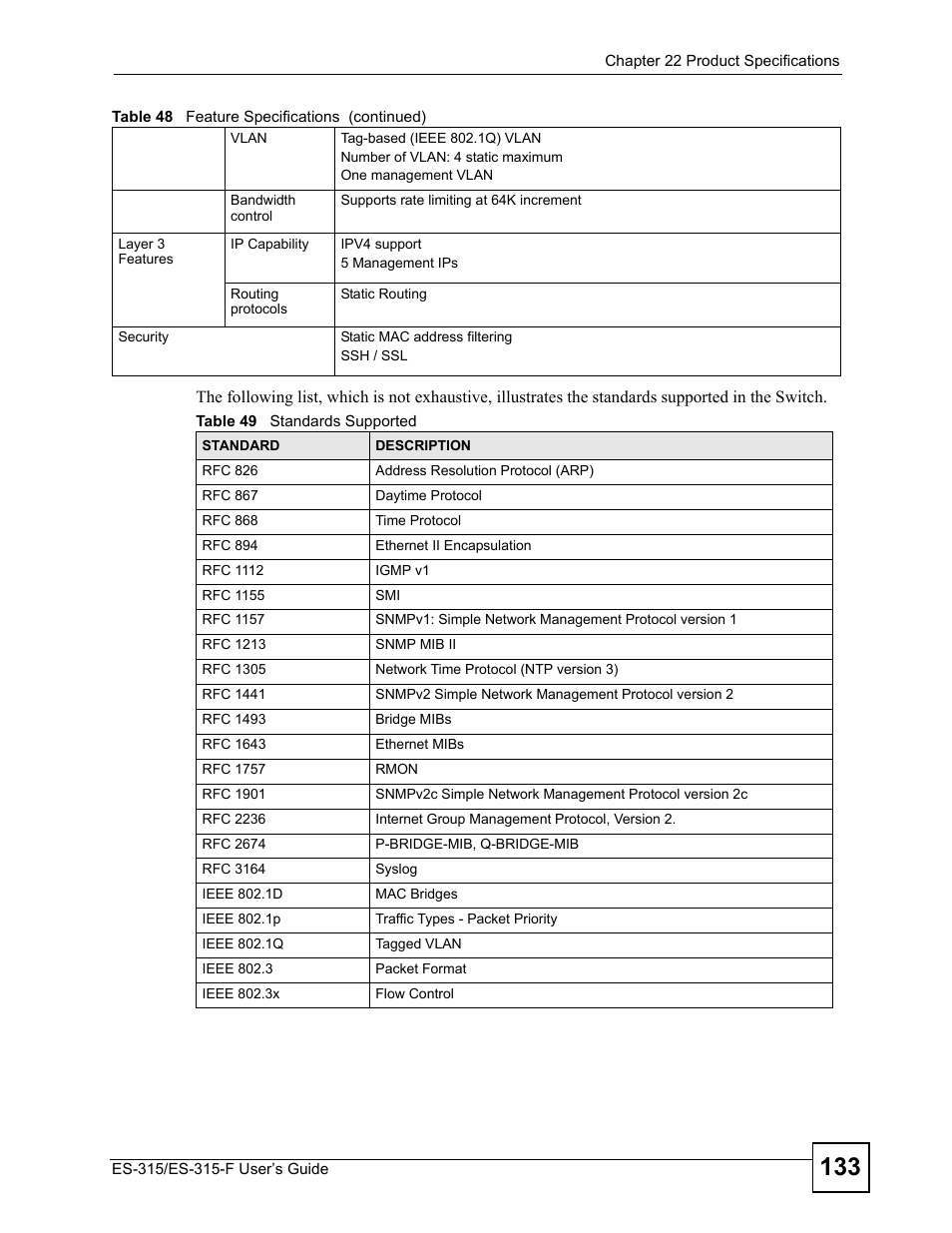 Table 49 standards supported | ZyXEL Communications ES-315 User Manual | Page 133 / 166