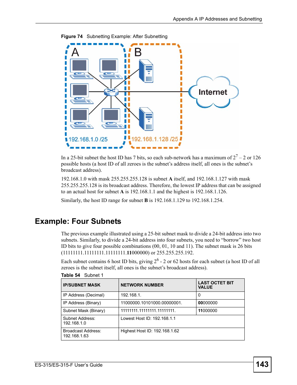 Figure 74 subnetting example: after subnetting, Table 54 subnet 1, Example: four subnets | ZyXEL Communications ES-315 User Manual | Page 143 / 166