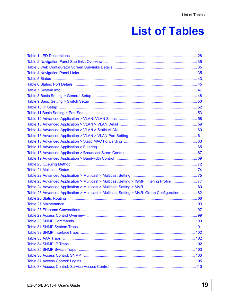 List of tables | ZyXEL Communications ES-315 User Manual | Page 19 / 166