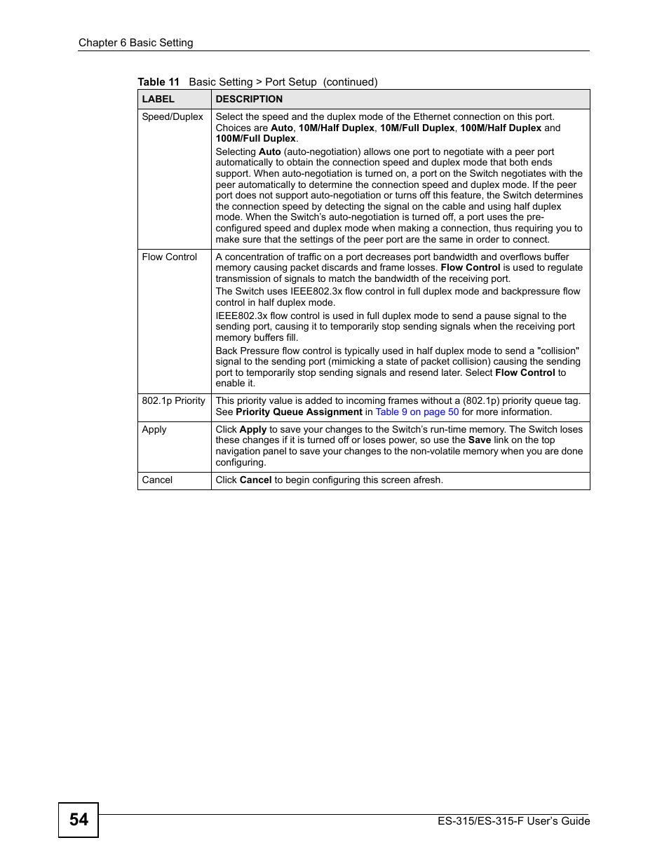 ZyXEL Communications ES-315 User Manual | Page 54 / 166