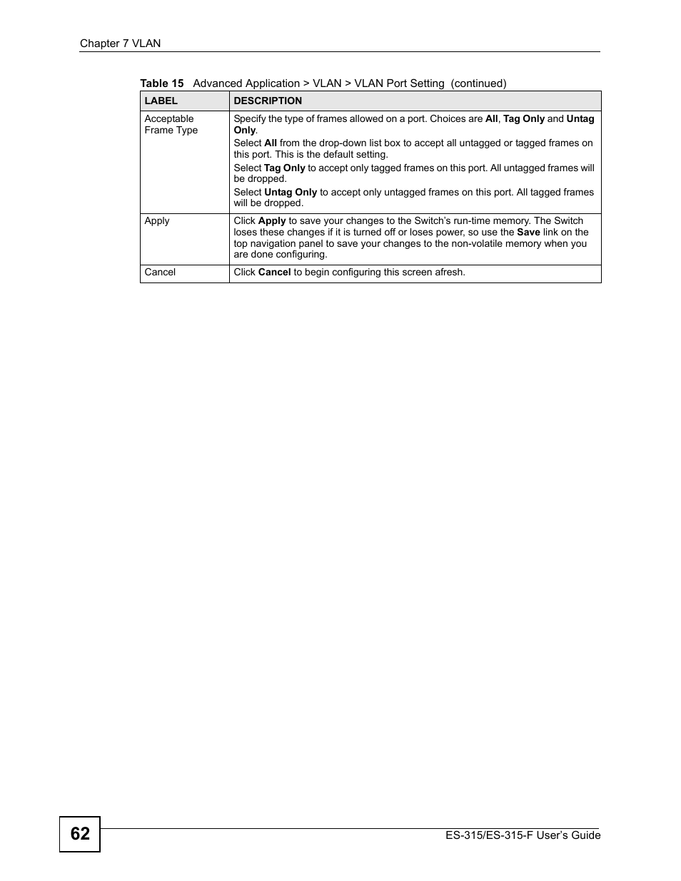 ZyXEL Communications ES-315 User Manual | Page 62 / 166
