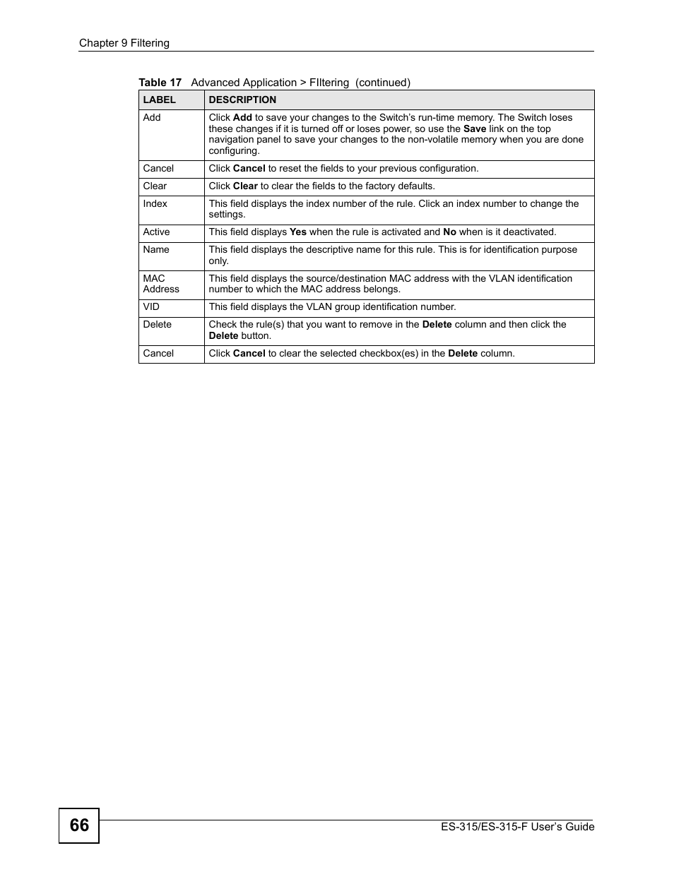 ZyXEL Communications ES-315 User Manual | Page 66 / 166