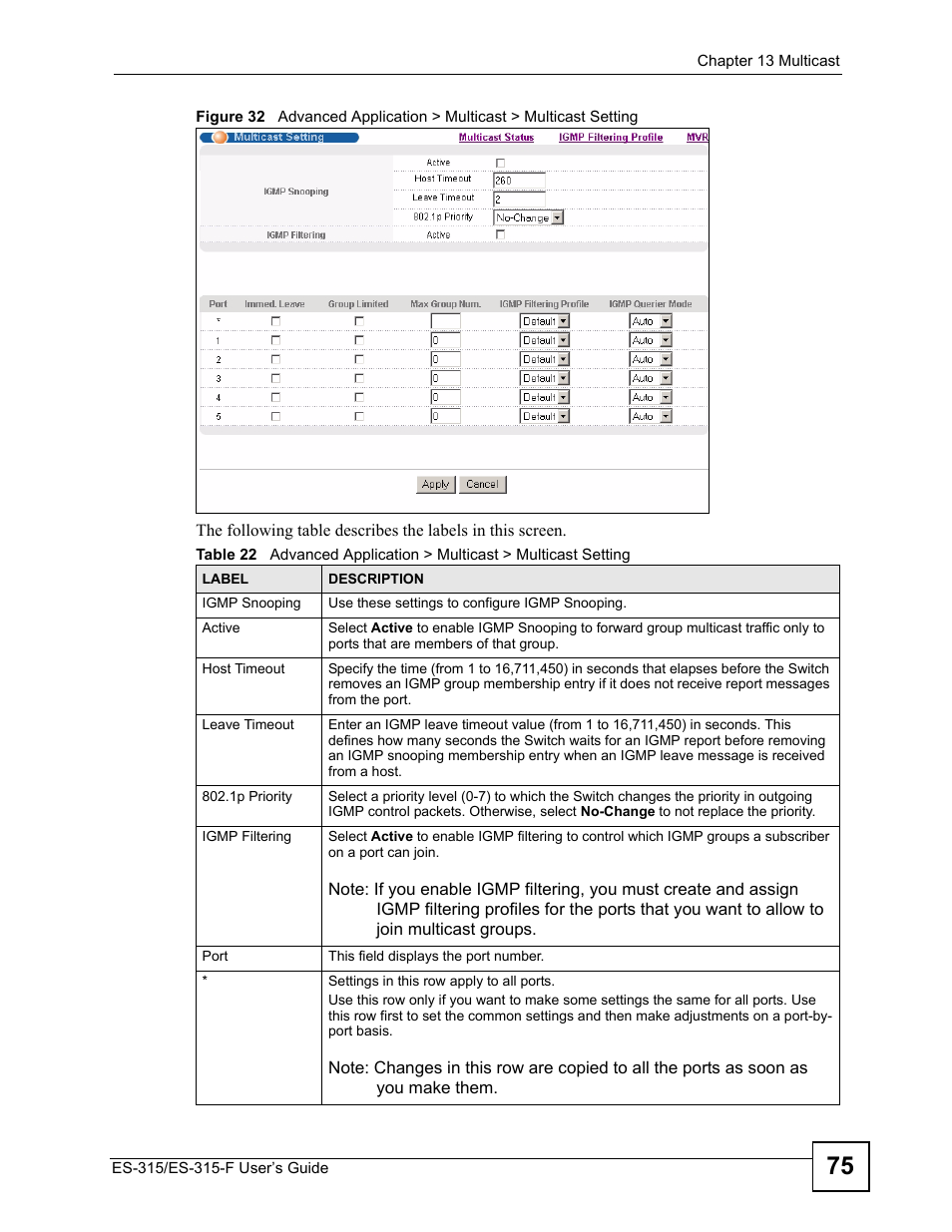 ZyXEL Communications ES-315 User Manual | Page 75 / 166