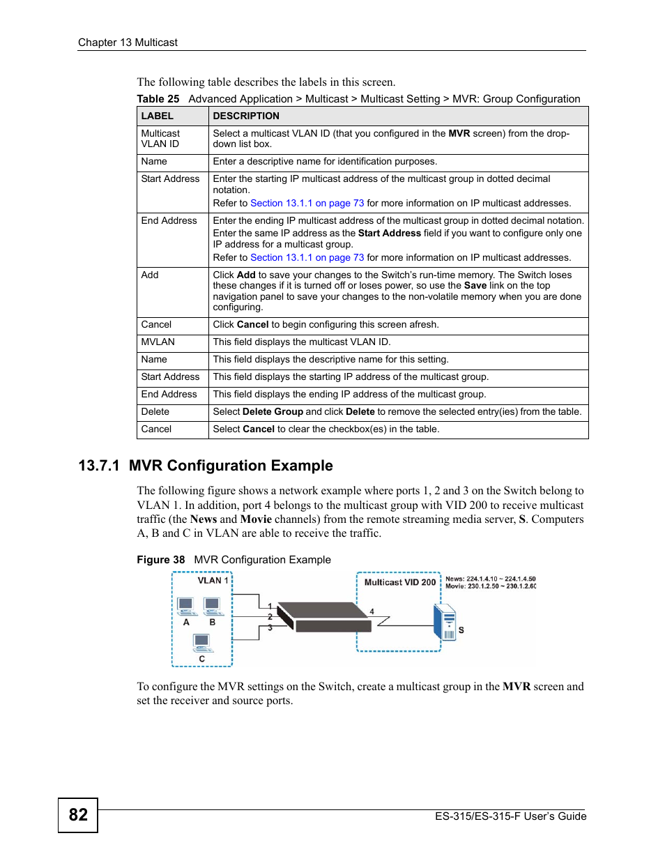 1 mvr configuration example, Figure 38 mvr configuration example | ZyXEL Communications ES-315 User Manual | Page 82 / 166