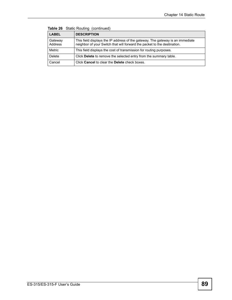 ZyXEL Communications ES-315 User Manual | Page 89 / 166