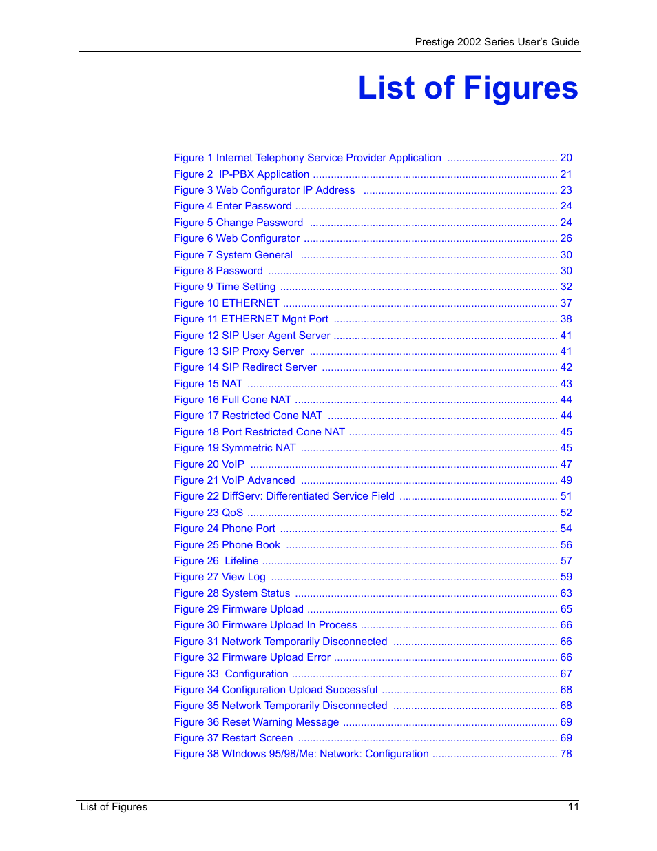 List of figures | ZyXEL Communications 2002 Series User Manual | Page 11 / 102