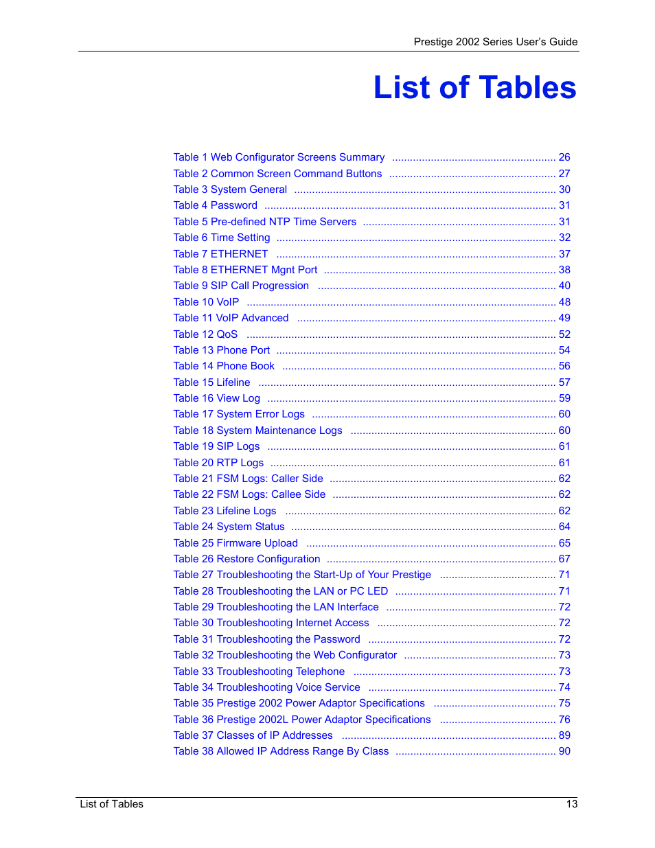 List of tables | ZyXEL Communications 2002 Series User Manual | Page 13 / 102