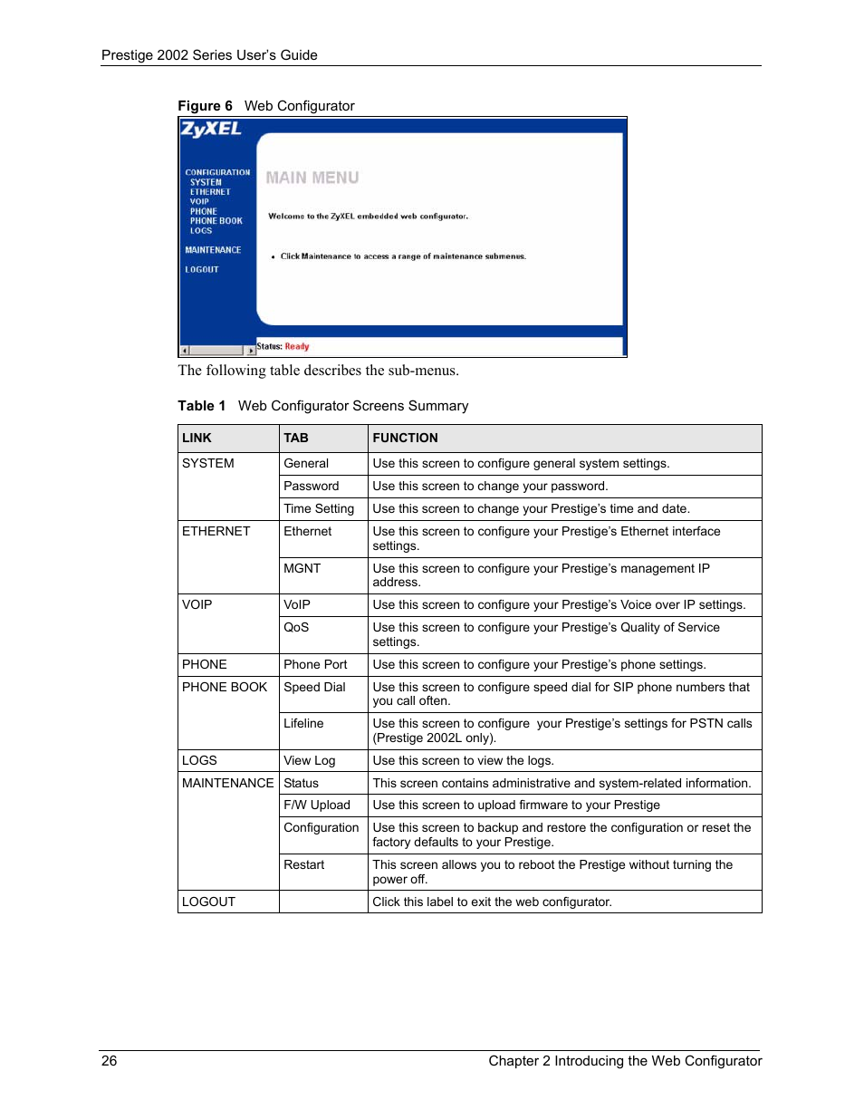 Figure 6 web configurator, Table 1 web configurator screens summary | ZyXEL Communications 2002 Series User Manual | Page 26 / 102