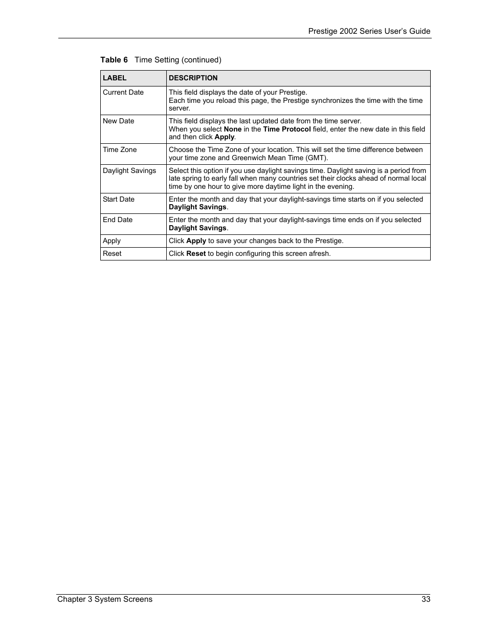 ZyXEL Communications 2002 Series User Manual | Page 33 / 102