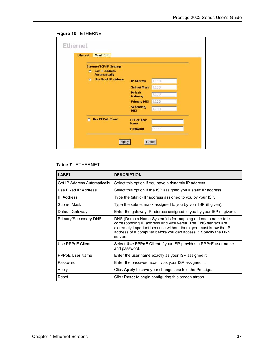 Figure 10 ethernet, Table 7 ethernet | ZyXEL Communications 2002 Series User Manual | Page 37 / 102