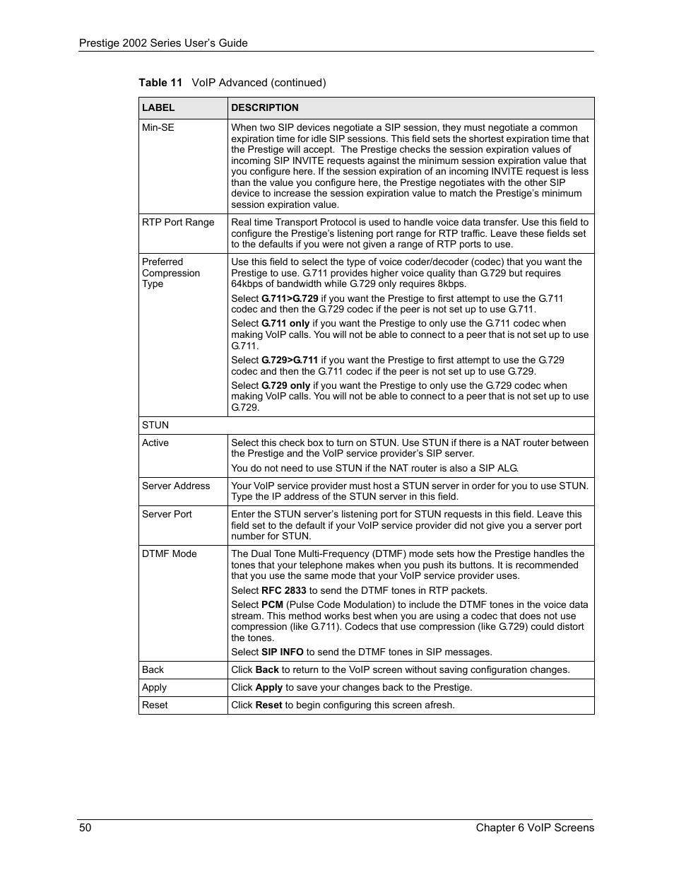 ZyXEL Communications 2002 Series User Manual | Page 50 / 102
