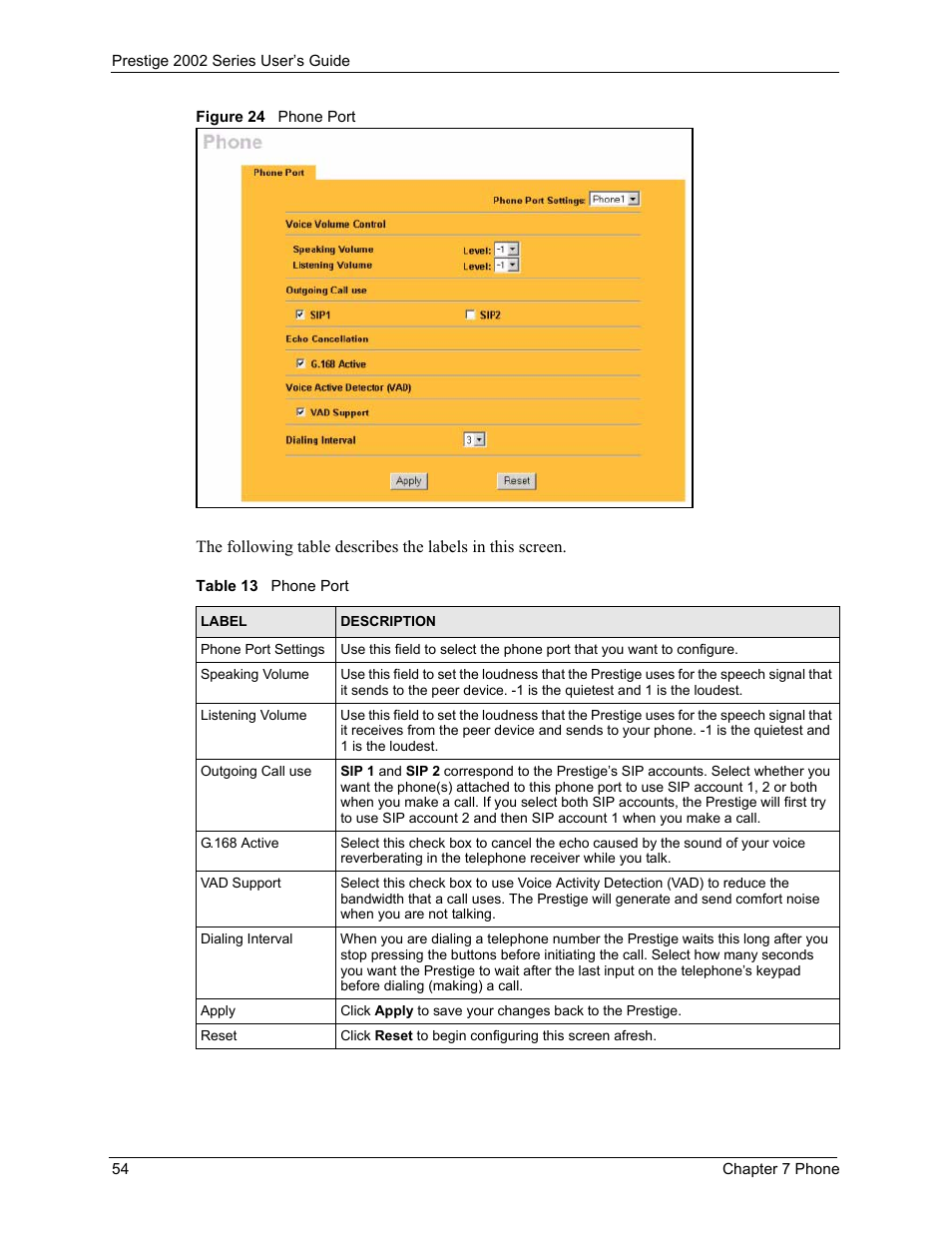 Figure 24 phone port, Table 13 phone port | ZyXEL Communications 2002 Series User Manual | Page 54 / 102