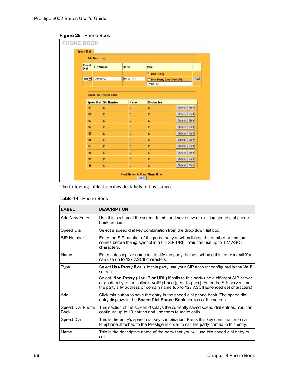 Figure 25 phone book, Table 14 phone book | ZyXEL Communications 2002 Series User Manual | Page 56 / 102