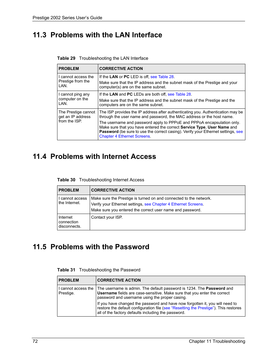 3 problems with the lan interface, 4 problems with internet access, 5 problems with the password | ZyXEL Communications 2002 Series User Manual | Page 72 / 102