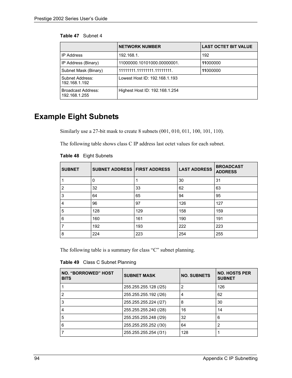 Example eight subnets | ZyXEL Communications 2002 Series User Manual | Page 94 / 102