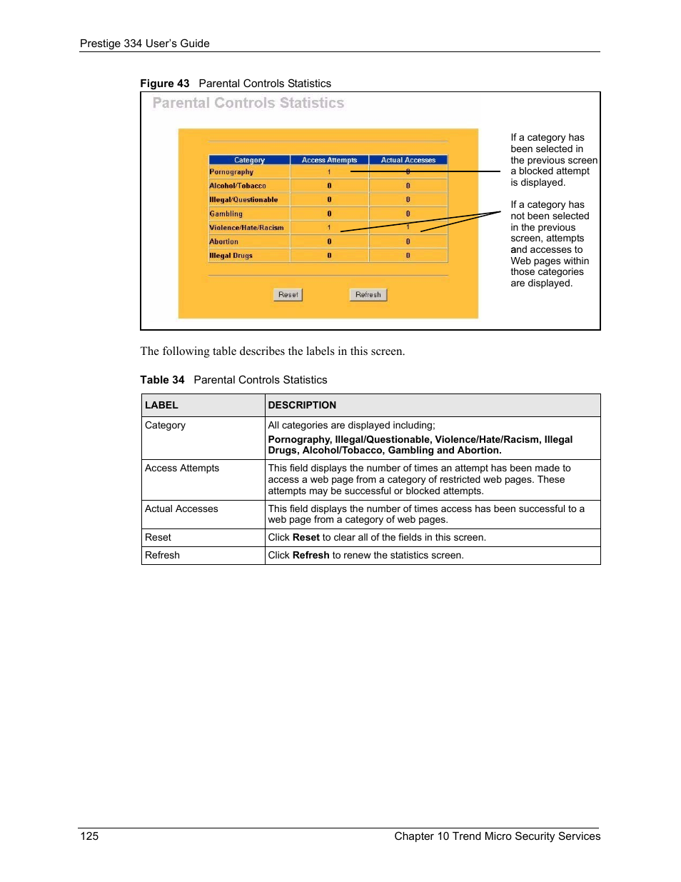 Figure 43 parental controls statistics, Table 34 parental controls statistics | ZyXEL Communications P-334 User Manual | Page 126 / 366