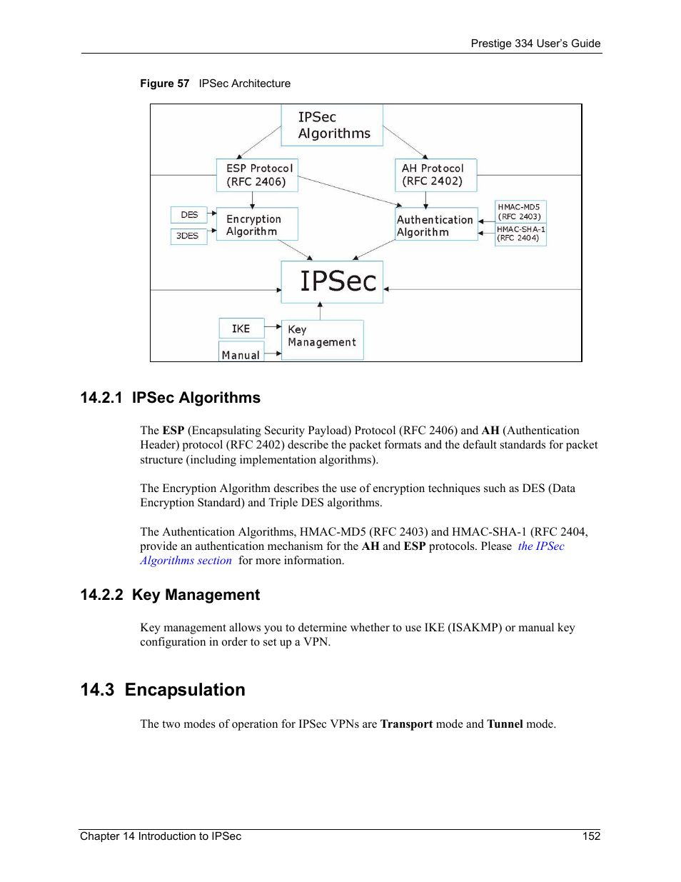 1 ipsec algorithms, 2 key management, 3 encapsulation | 1 ipsec algorithms 14.2.2 key management, Figure 57 ipsec architecture | ZyXEL Communications P-334 User Manual | Page 153 / 366