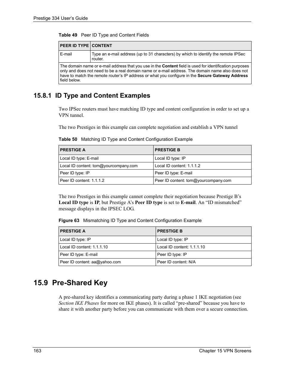 1 id type and content examples, 9 pre-shared key | ZyXEL Communications P-334 User Manual | Page 164 / 366