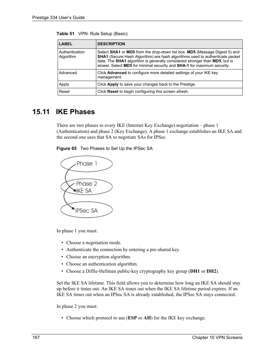 11 ike phases, Figure 65 two phases to set up the ipsec sa | ZyXEL Communications P-334 User Manual | Page 168 / 366