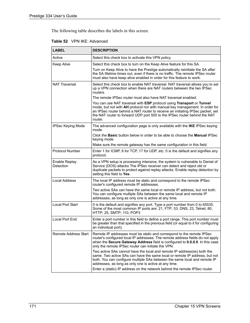 Table 52 vpn ike: advanced | ZyXEL Communications P-334 User Manual | Page 172 / 366