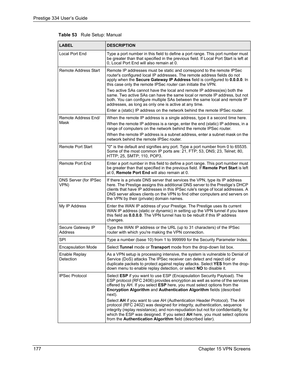 ZyXEL Communications P-334 User Manual | Page 178 / 366
