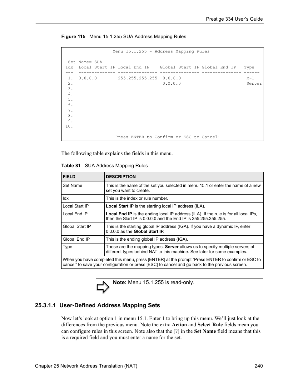 1 user-defined address mapping sets, Figure 115 menu 15.1.255 sua address mapping rules, Table 81 sua address mapping rules | ZyXEL Communications P-334 User Manual | Page 241 / 366