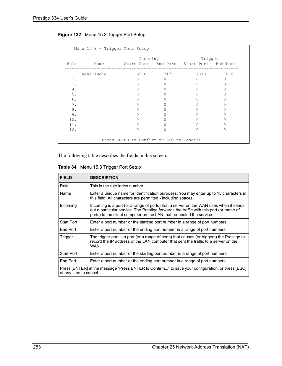 Figure 132 menu 15.3 trigger port setup, Table 84 menu 15.3 trigger port setup | ZyXEL Communications P-334 User Manual | Page 254 / 366
