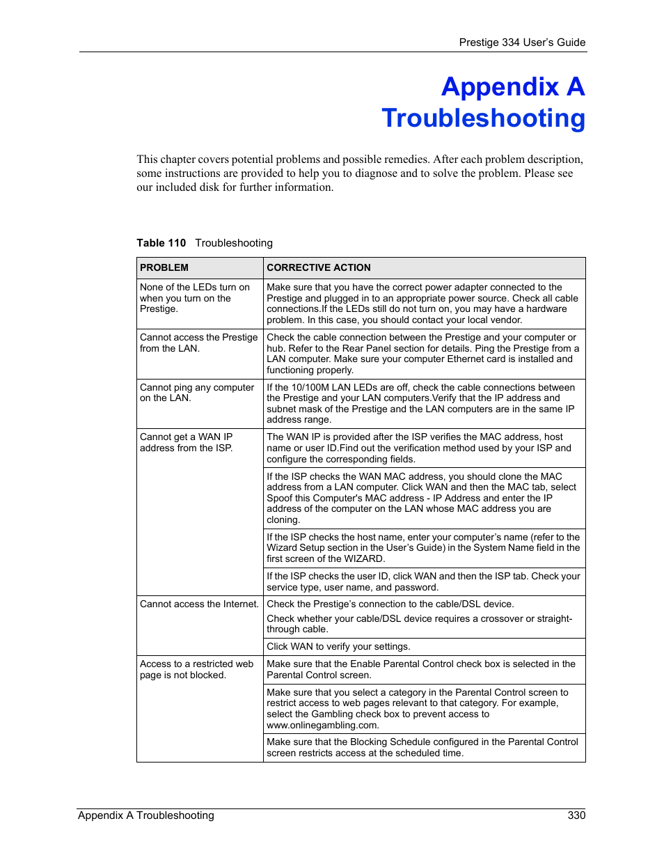 Appendix a, Troubleshooting, Appendix a troubleshooting | ZyXEL Communications P-334 User Manual | Page 329 / 366